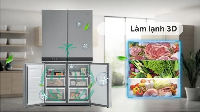 Làm lạnh 3D